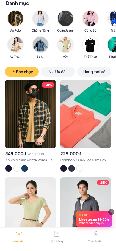YodyEcom Categories screen